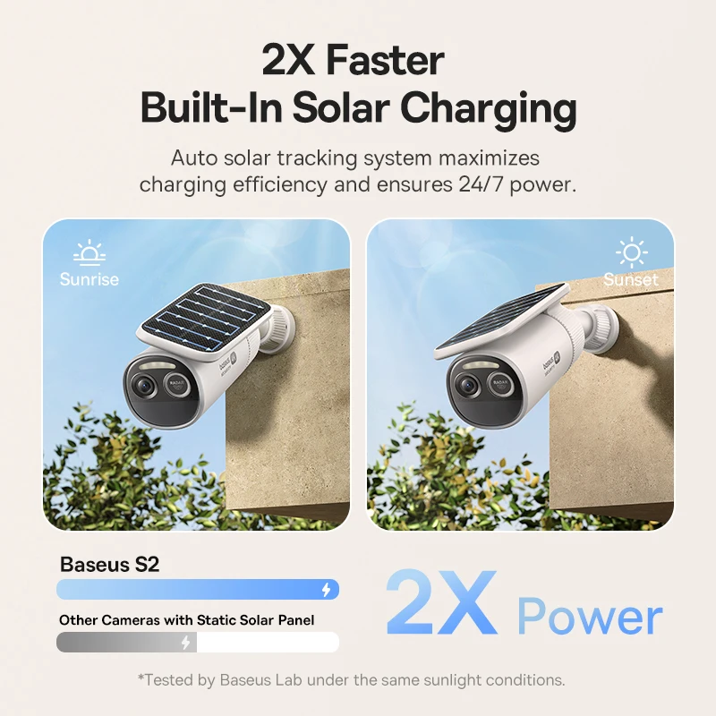Baseus Security S2 Dış Mekan K - Eufy Camera E220 incelemesi ve fiyatı