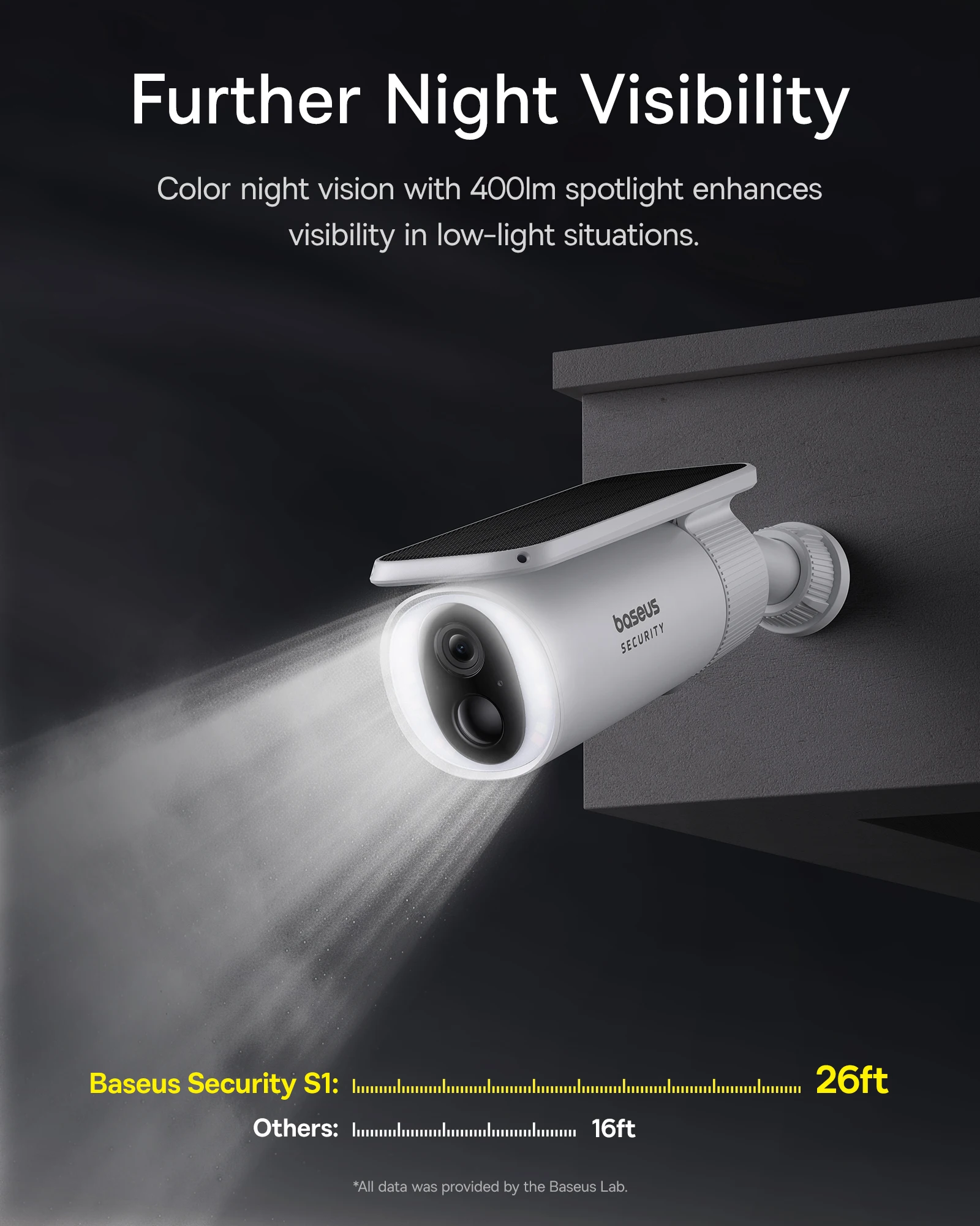 Baseus Security S1 Dış Mekan K - Eufy Camera E220 incelemesi ve fiyatı